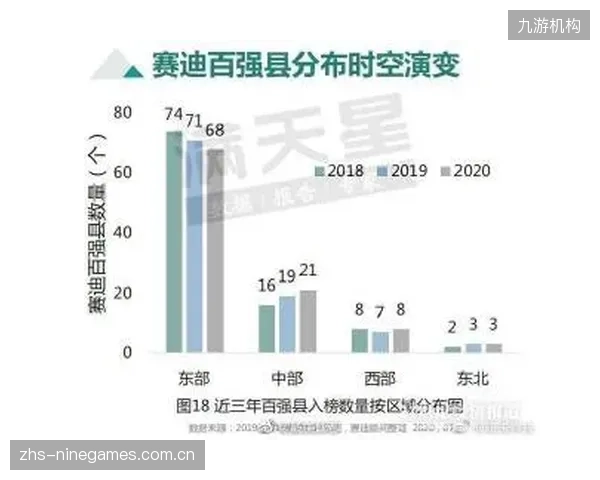 俱乐部官方App与综合性分销平台之间的流量争夺，正在演变为一场代价昂贵的左右互搏